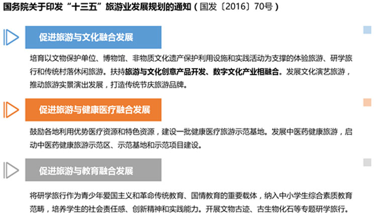 文化旅游項目設(shè)計,文化旅游項目規(guī)劃,文化旅游案例