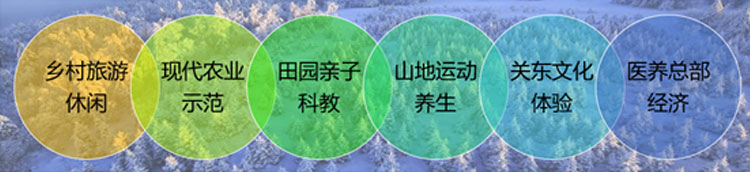 生態(tài)休閑,特色小鎮(zhèn),康養(yǎng)地產(chǎn)