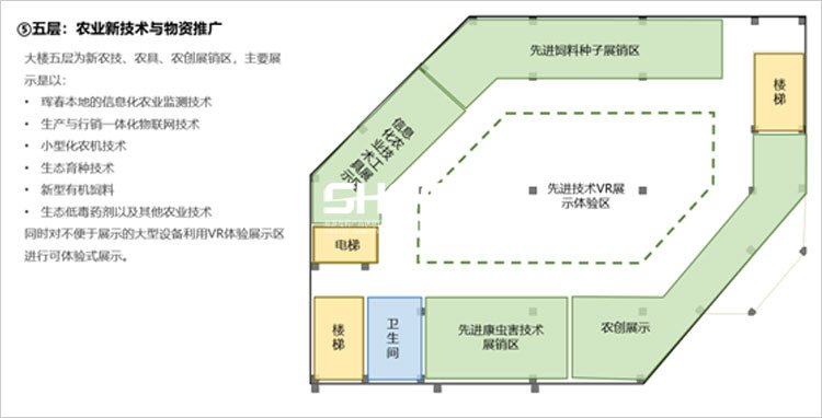 建筑策劃,建筑景觀