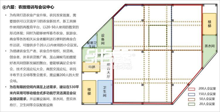 建筑策劃,建筑景觀