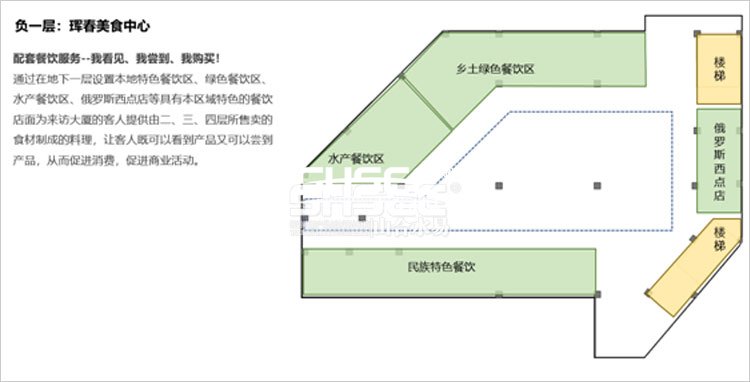 建筑策劃,建筑景觀