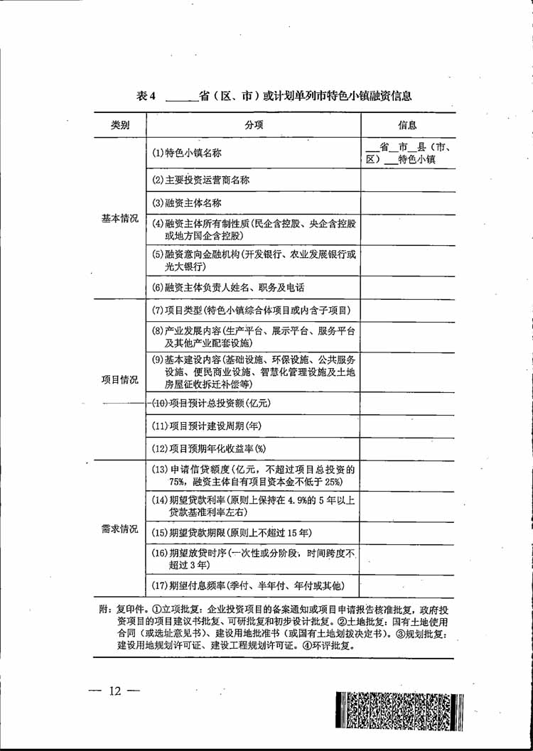 特色小鎮(zhèn),特色小鎮(zhèn)申報(bào),2018年特色小鎮(zhèn)申報(bào)